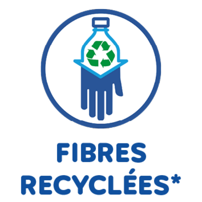 Fibres recyclées